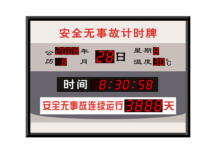 安全天數屏